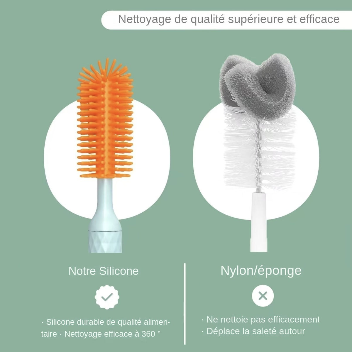 Brosse électrique  Magique